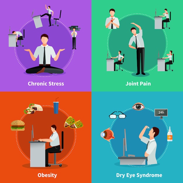 Vetor grátis síndrome de escritório 2x2 conceito plano conjunto de doenças como resultados de trabalho sedentário