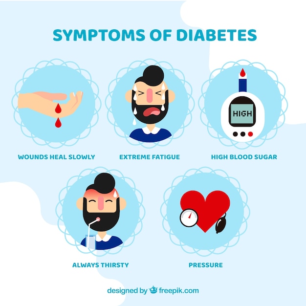 Vetor grátis sintomas de diabetes com design plano