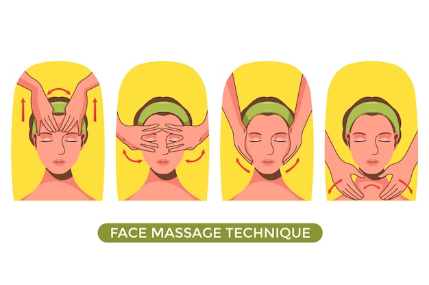Vetor grátis técnica de massagem facial desenhada à mão
