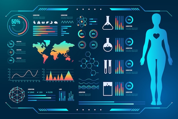 Tecnologia médica com infográficos do sujeito feminino humano