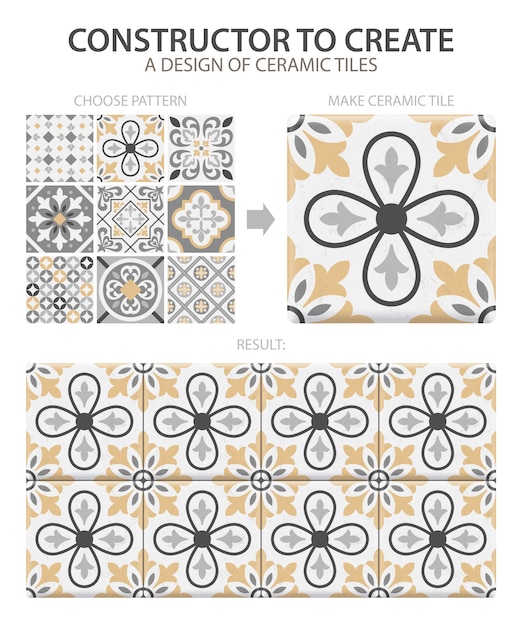 Telhas de assoalho de cerâmica realista vintage padrão com um tipo ou conjunto composto por telhas diferentes