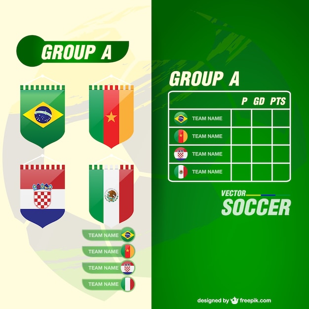 Template equipes copa do mundo groupe vetor