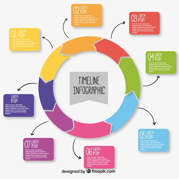 Vetor grátis template infográfico com cronograma rodada colorido