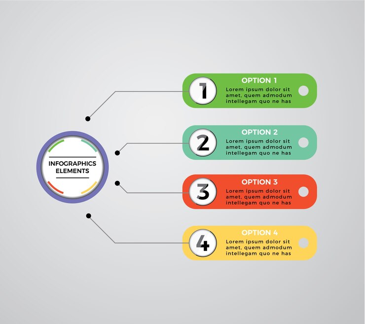 template infográfico com opções