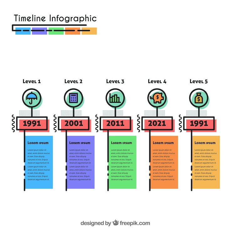 Vetor grátis template infográfico cronograma com cinco níveis