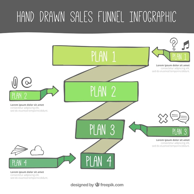 Template infográfico desenhada à mão verde com formas de funil