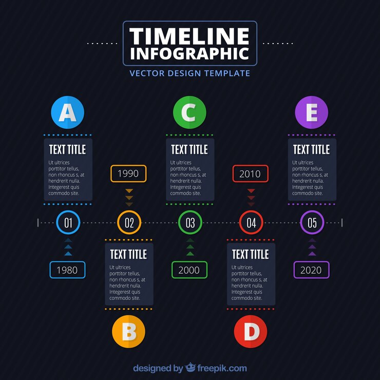 Vetor grátis template infográfico timeline com círculos coloridos