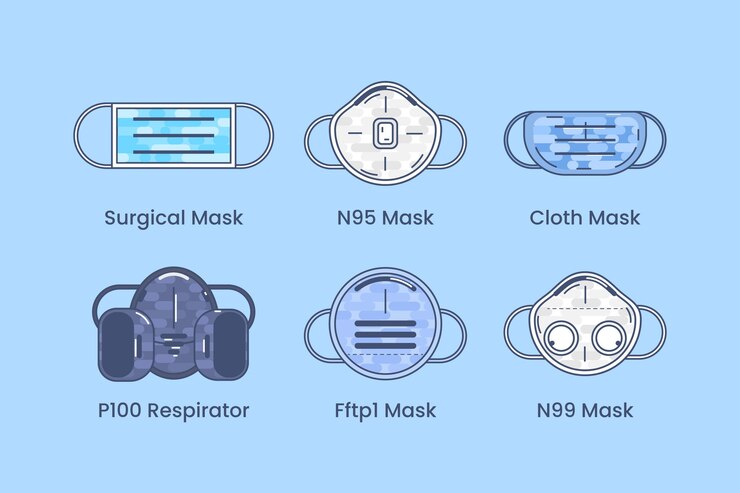 Vetor grátis tipo de máscaras faciais