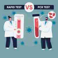 Vetor grátis tipo de teste de coronavírus