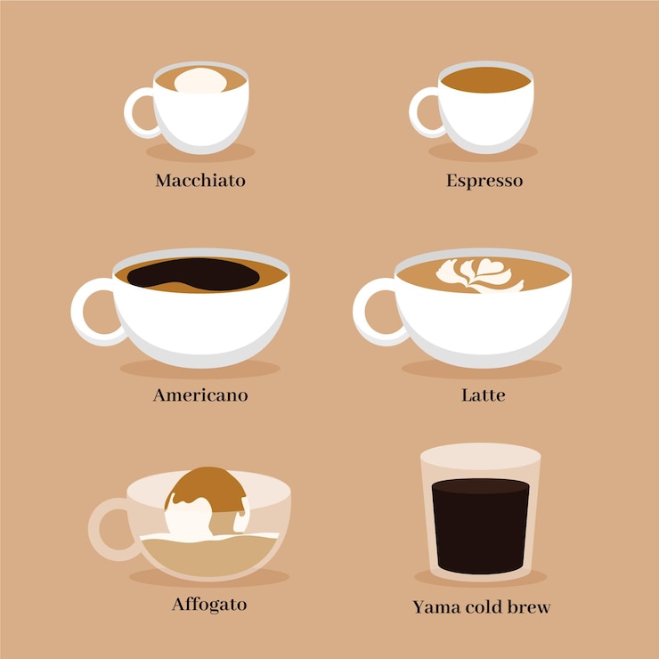 Vetor grátis tipos de café