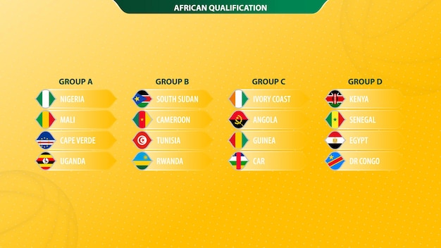 Torneio de basquete de 2023 qualificação africana classificada por grupo coleção de bandeiras vetoriais Vetor Premium