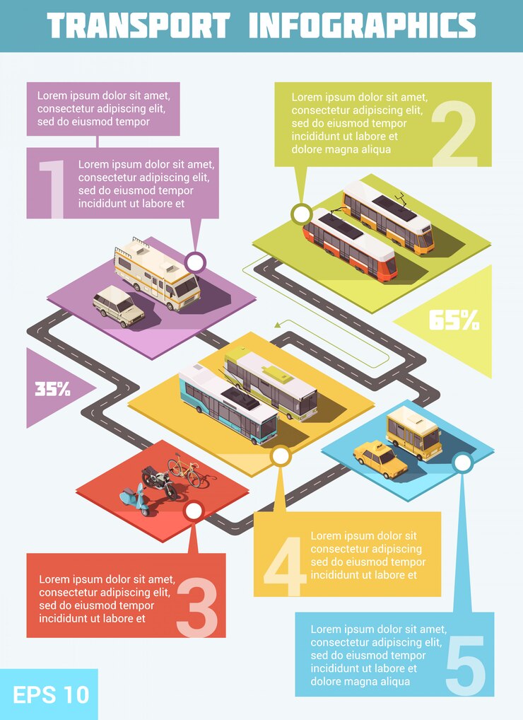Vetor grátis transporte infográfico conjunto com meios de transporte