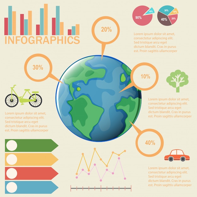 Um colorido infográfico da terra