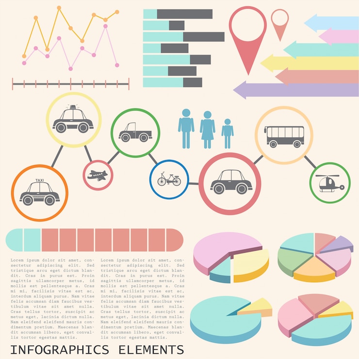 Vetor grátis um gráfico mostrando os diferentes transportes