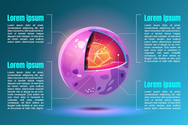 Vetor grátis um infográfico de seção transversal mostrando a superfície e o interior de um novo asteroide no espaço sendo explorado pela agência espacial