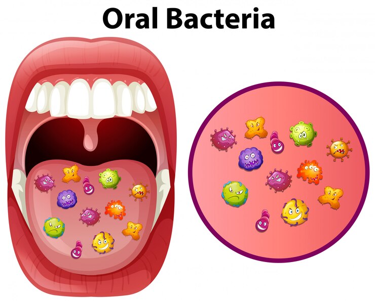 Vetor grátis uma imagem mostrando bactérias orais