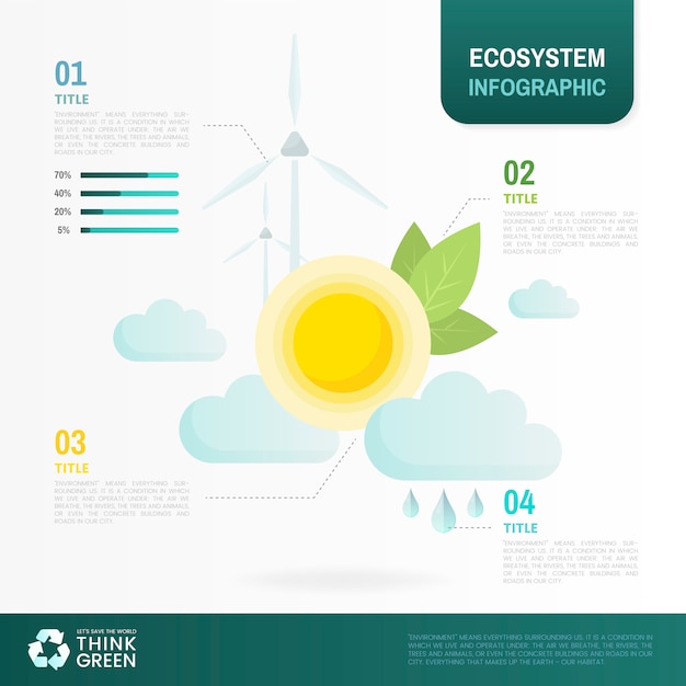 Vetor grátis vetor de conservação ambiental do ecossistema infográfico