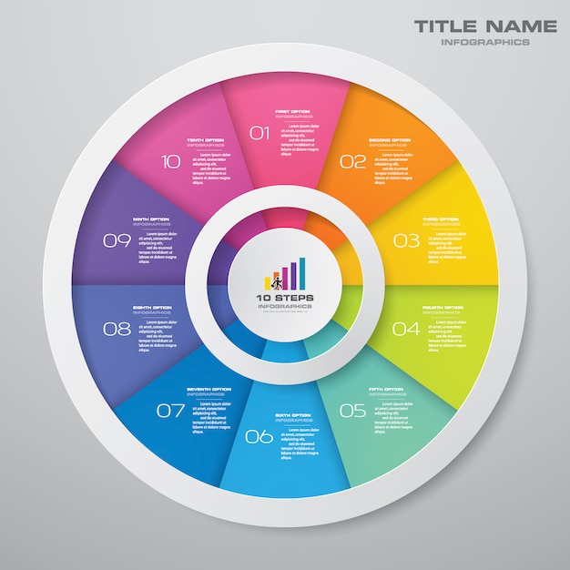 10 elementos de infográficos de gráfico de ciclo de passos. eps 10