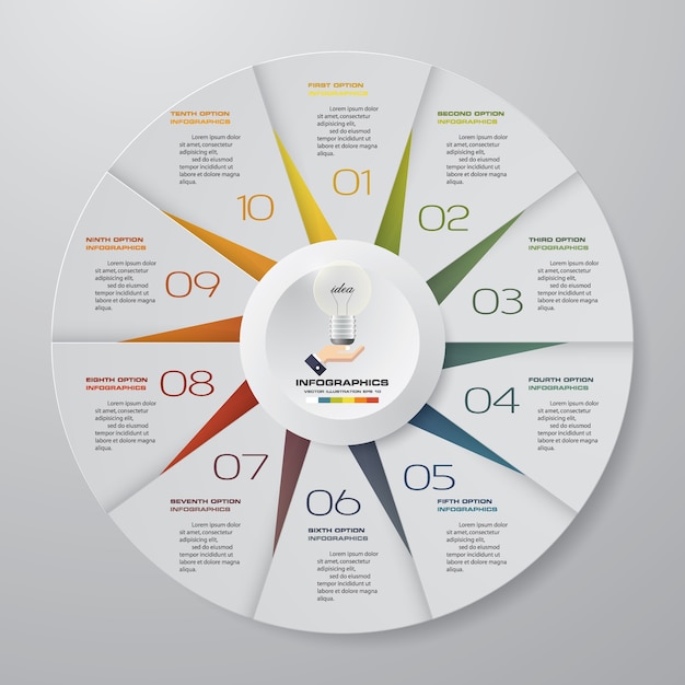 10 elementos de infográficos de gráfico de ciclo de passos.