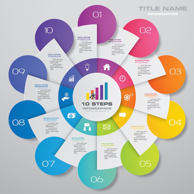 10 elementos de infográficos de gráfico de ciclo de passos.