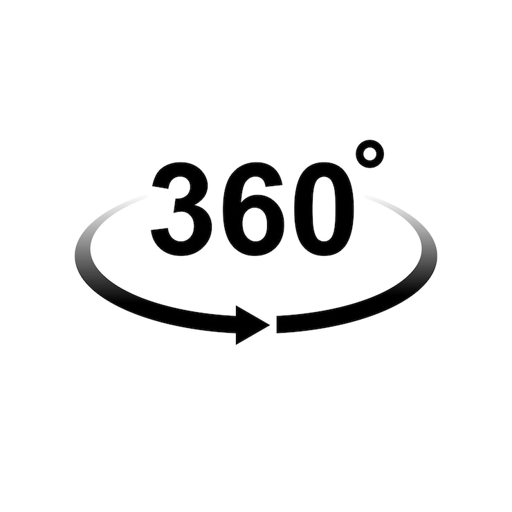 Vetor 360 graus