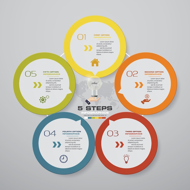 5 etapas processam o elemento de infográficos para apresentação.