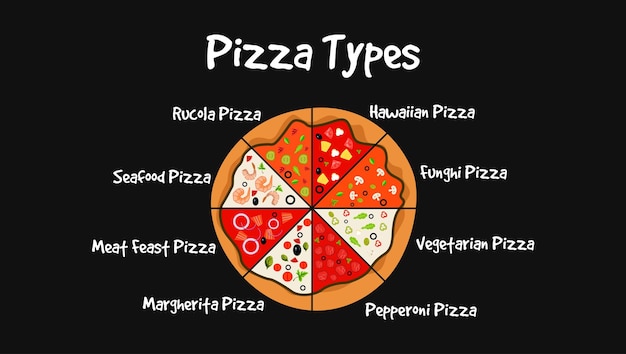 8 tipos de fatias de pizza modelo de design de logotipo de ilustração vetorial de comida asiática tradicional