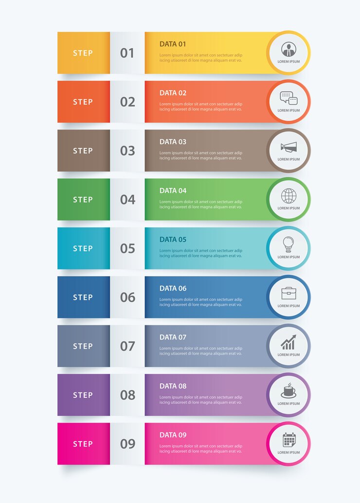 Vetor 9 dados infográficos guia modelo de índice de papel.