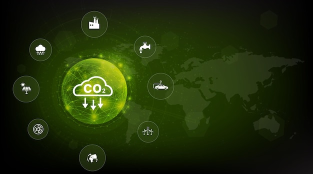 A ideia de reduzir as emissões de CO2 para limitar o aquecimento globalNíveis mais baixos de CO2 com desenvolvimento sustentável