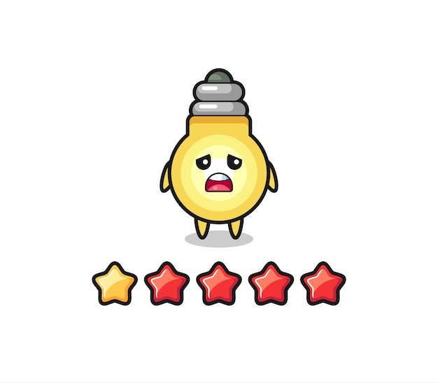 A ilustração do personagem fofinho da lâmpada com classificação ruim do cliente com 1 estrela