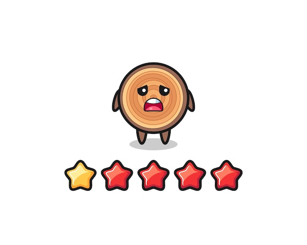 A ilustração do personagem fofo de grão de madeira de classificação ruim do cliente com 1 estrela