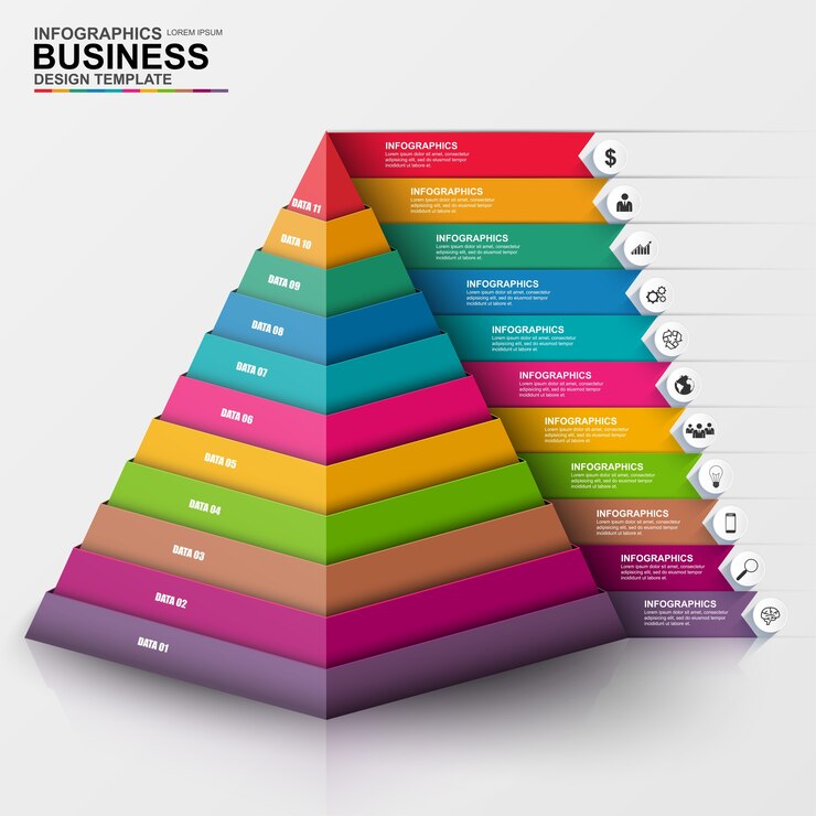Vetor abstract 3d digital business infographic. pode ser usado para processo de fluxo de trabalho, pyram empresarial