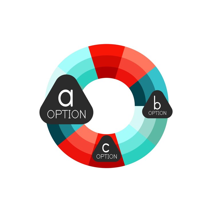 Vetor abstract colorido opção geométrica infografia modelo de design com amostra de opções abc fundo abstrato para apresentação de negócios ou banner de informação