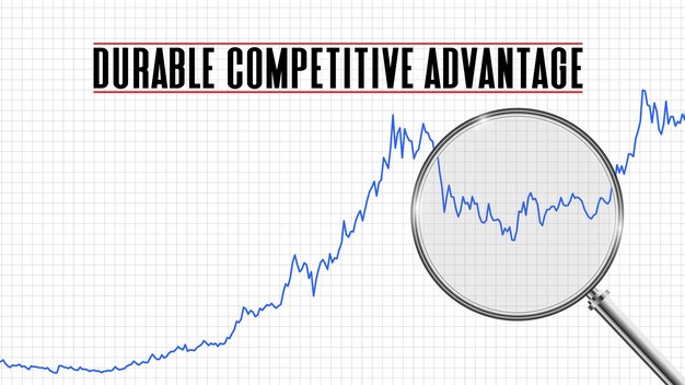 Abstrato do mercado de ações de vantagem competitiva durável em fundo branco