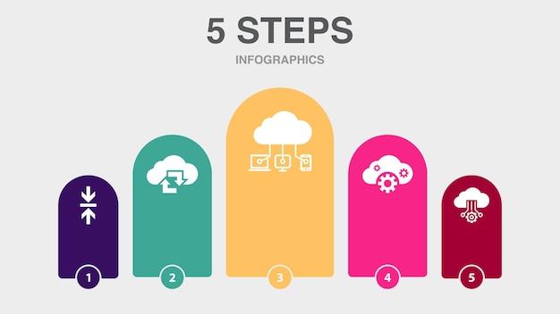 Vetor acessar ícones de intranet de usuário de senha de documento modelo de design de infográfico conceito criativo com 5 etapas