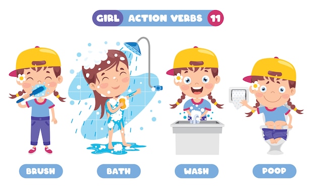 Action verbs for children educação