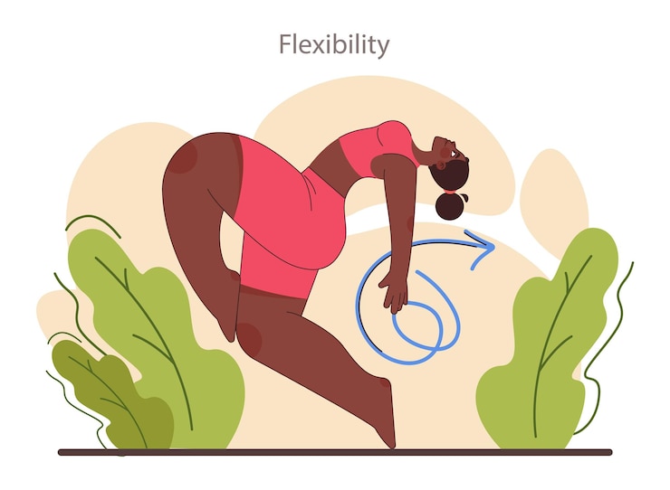 Vetor adaptabilidade e flexibilidade do personagem reagir rapidamente a mudanças e ajustar o desempenho suavemente