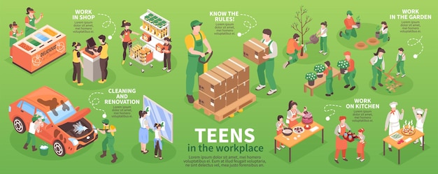 Adolescentes trabalham infográficos com adolescentes lavando carros e limpando janelas ilustração vetorial