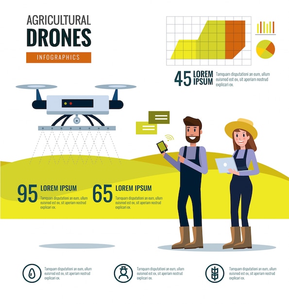 Agricultor inteligente e infográficos drones agrícolas.