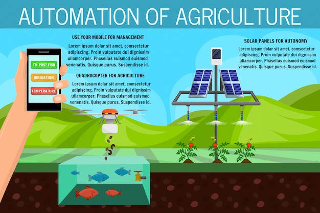 Agricultura de automação