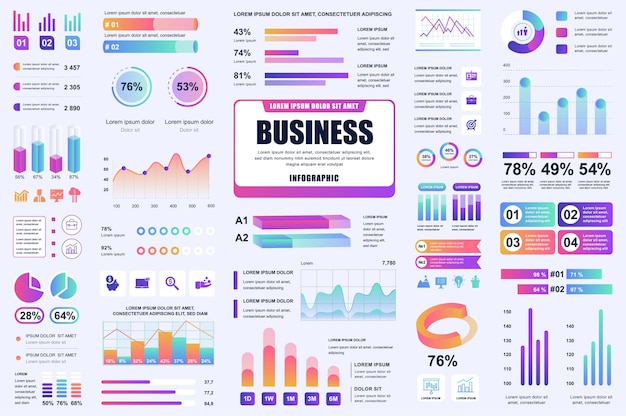 Agrupe elementos de iu, ux e kit de infográfico de negócios e finanças