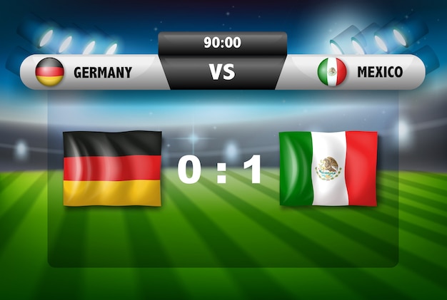 Alemanha vs placa de futebol do méxico