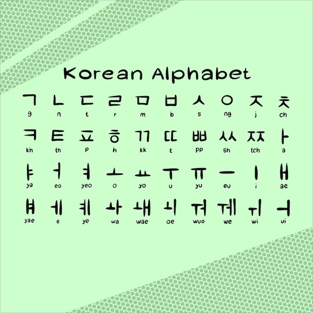 Vetor alfabeto coreano