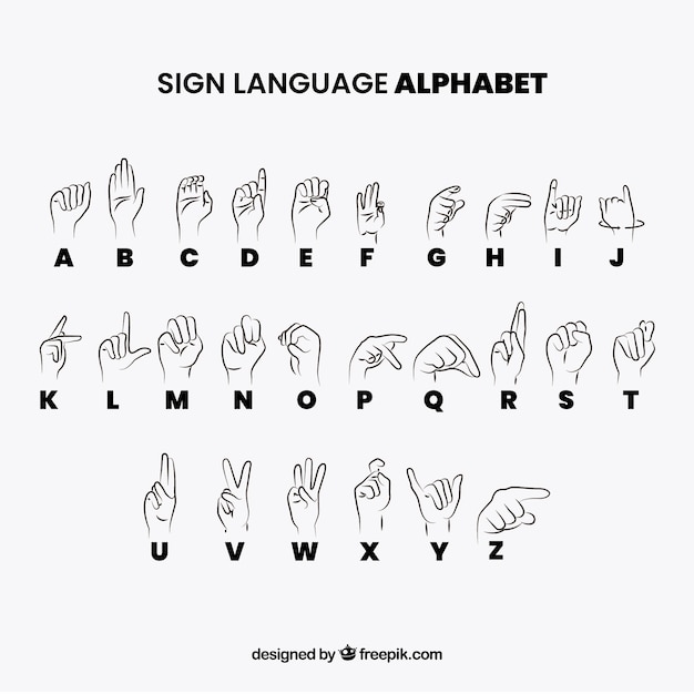 Vetor alfabeto de língua de gesto de mão