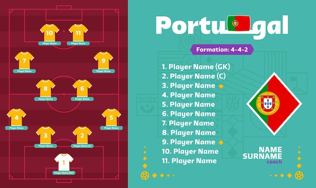 Torneio Mundial Do Qatar 2022 32 Equipes De Desenhadores Finais