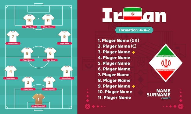 Alinhamento do irã ilustração em vetor fase final do torneio de futebol  2022 tabela de escalação da equipe do país e formação da equipe no torneio  de futebol de campo de futebol