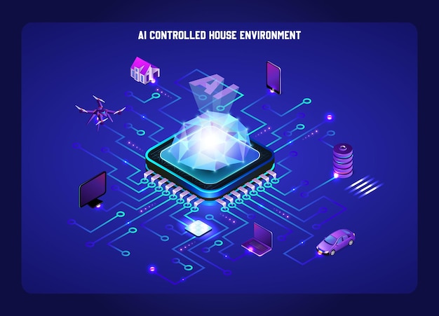 Ambiente controlado por IA pós-design ambiente controlado por computador