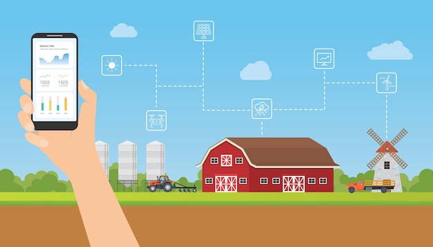 Análise de monitoramento de dados agrícolas inteligentes via tecnologia de smartphone móvel