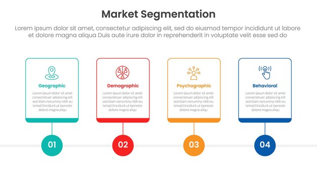 análise do quadro de segmentação do mercado infográfico modelo de estágio de 4 pontos com caixa de tabela de esboço e ponto de linha de círculo para apresentação de slides