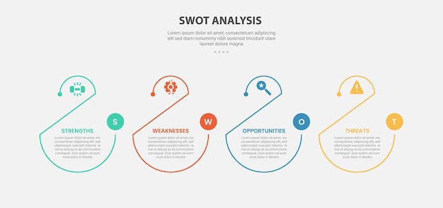Análise SWOT estilo de esboço infográfico com modelo de 4 pontos com corte de fatia de forma de meio círculo criativo para apresentação de slides
